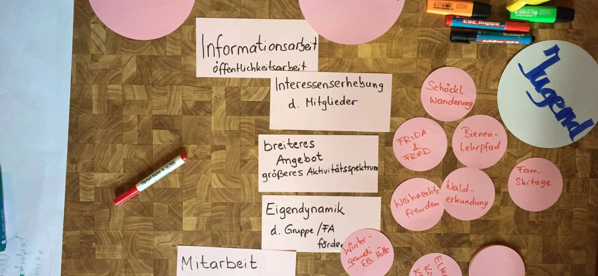 Coaching Ingo Stefan 003 | © Coaching Ingo Stefan 003