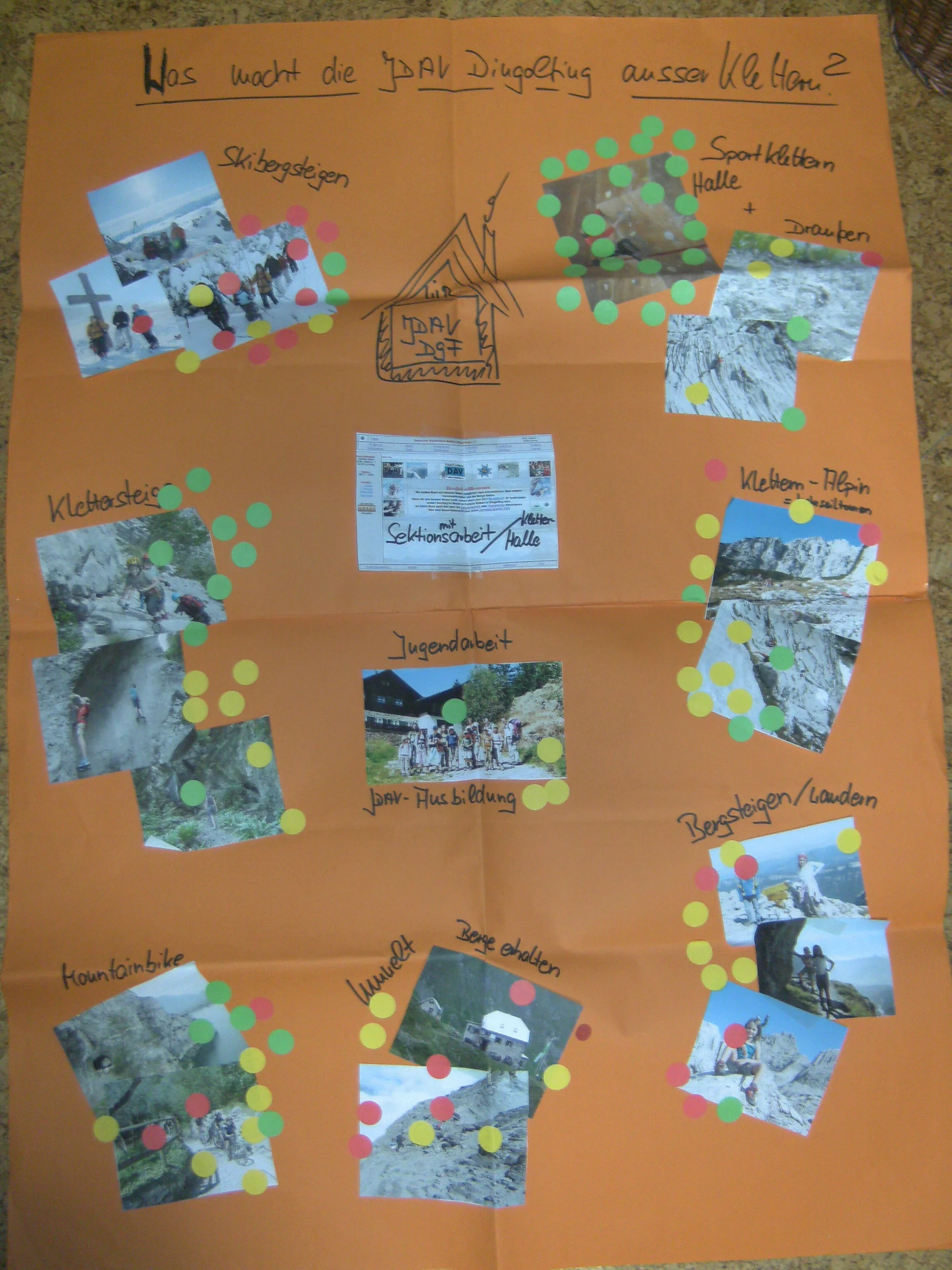 1. Kletternacht der Freitagsjugendgruppe | © Drexler Magarete