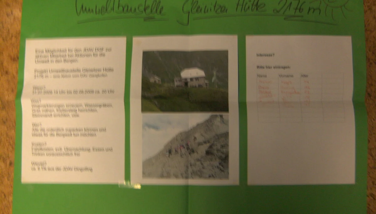 1. Kletternacht der Freitagsjugendgruppe | © Drexler Magarete