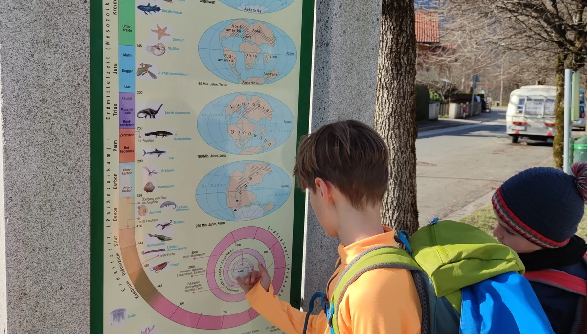 Interessante Infos | © Anna Schlappinger