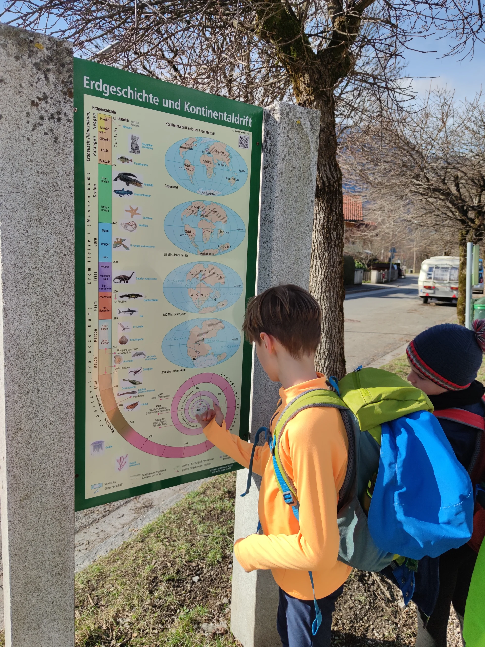 Interessante Infos | © Anna Schlappinger