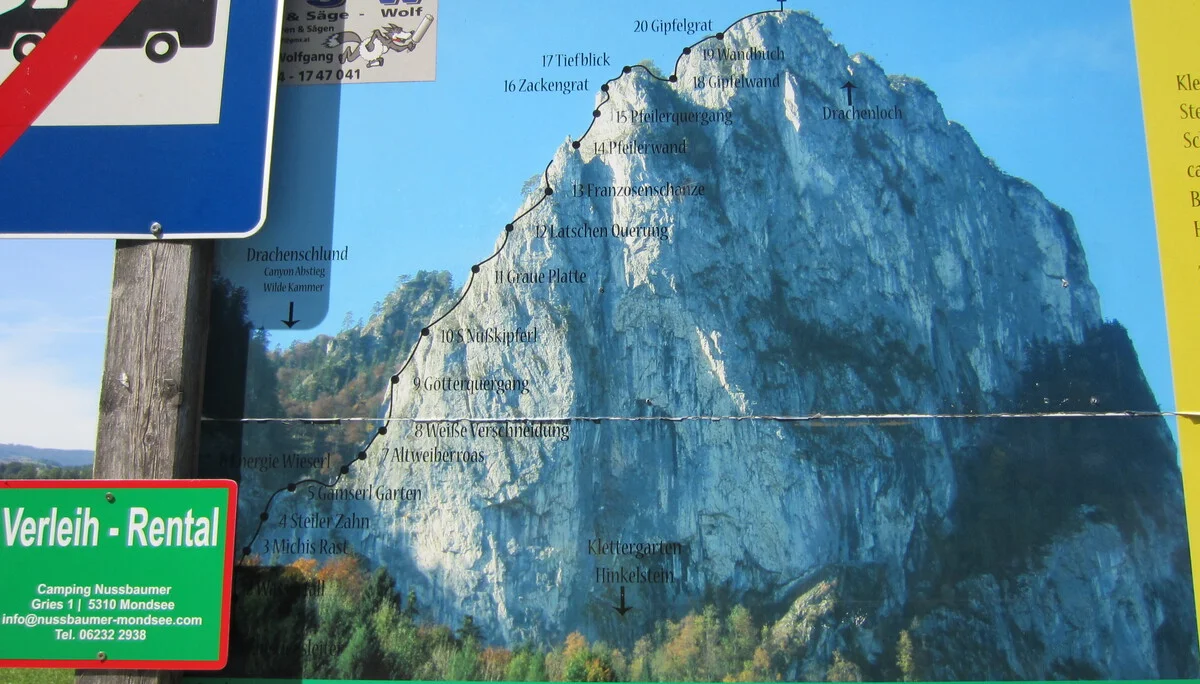 Klettersteigkurs | © Klettersteigkurs