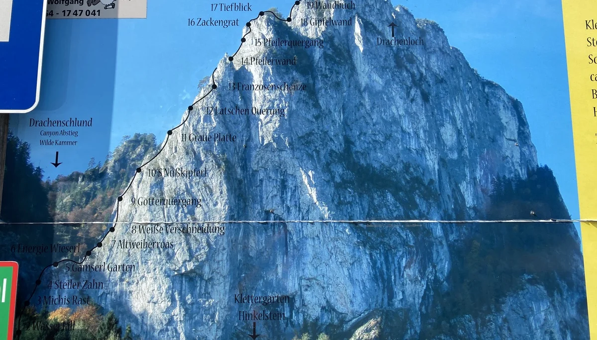 Grundkurs Klettersteig | © Maier Georg