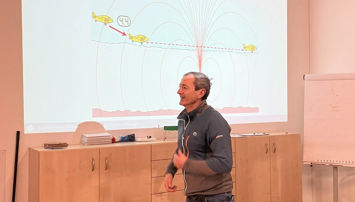 Lawinentheorie | © Haslbeck Ludwig