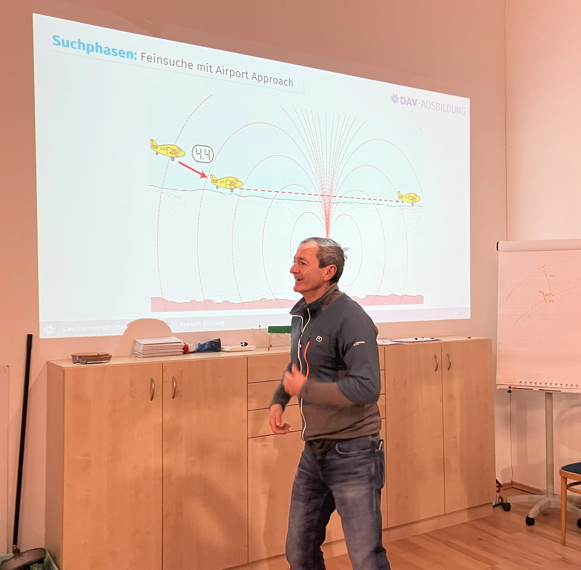 Lawinentheorie | © Haslbeck Ludwig