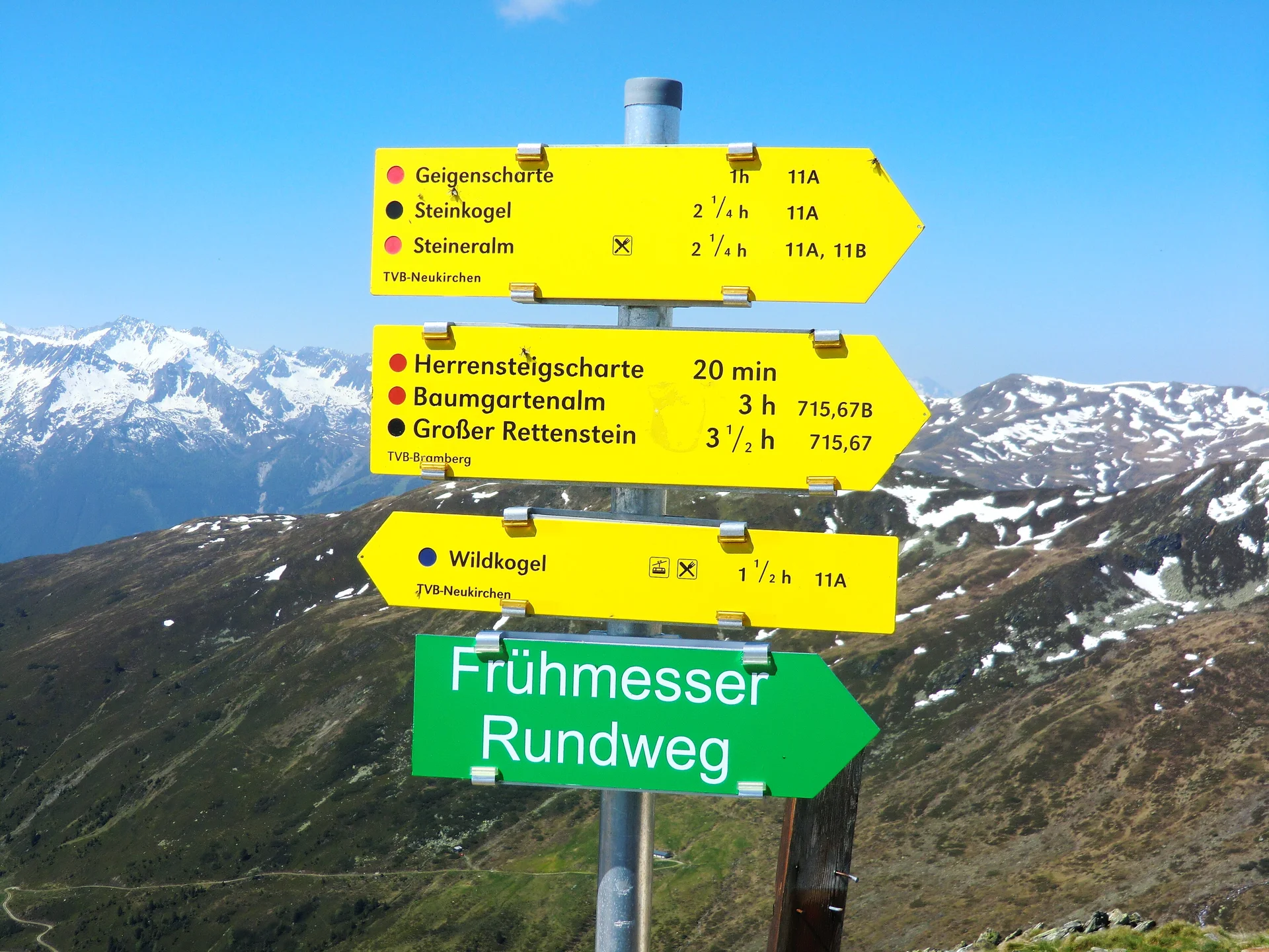 Kitzbühleralpen | © Kitzbühleralpen