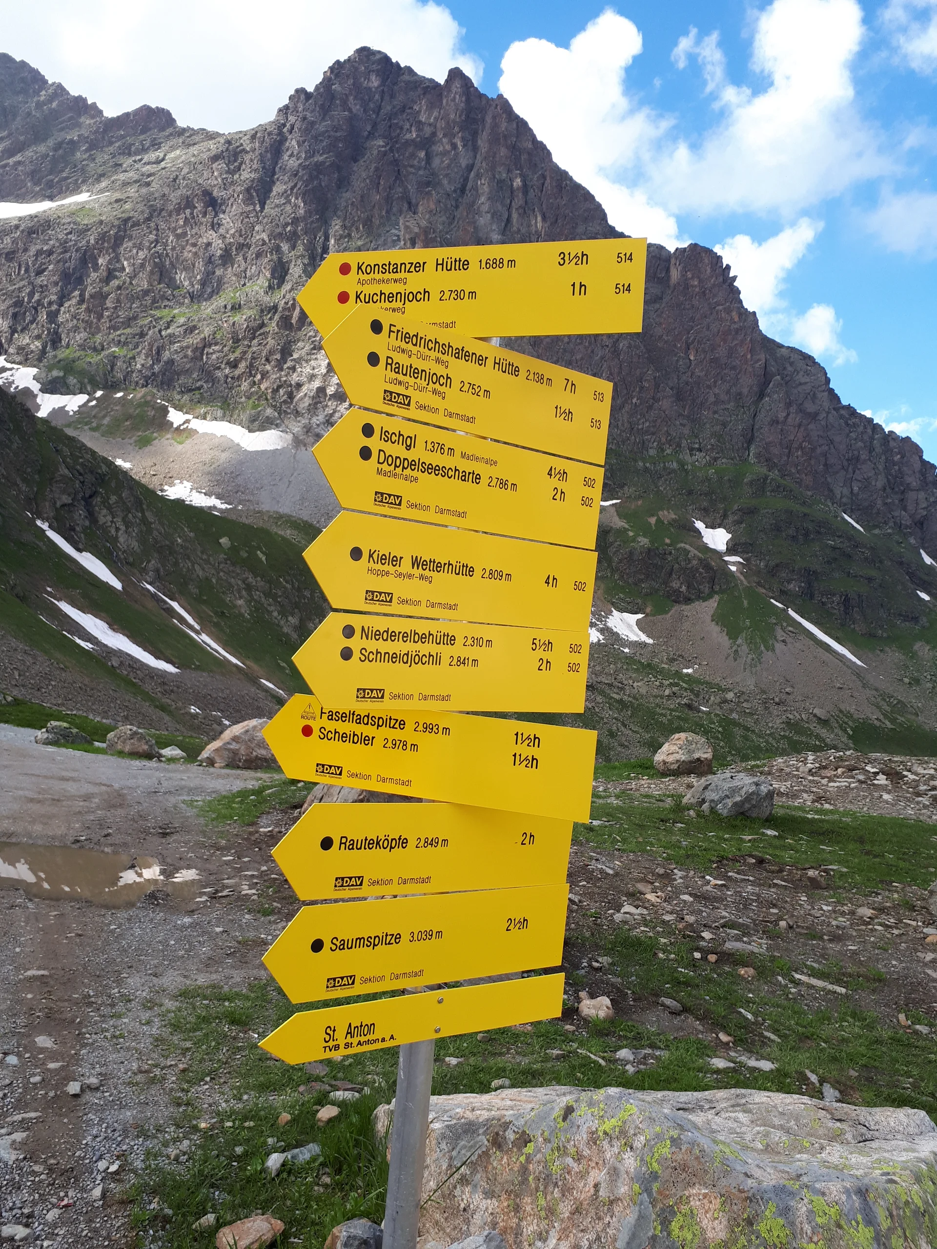 Verwallrunde | © Hartinger Manfred