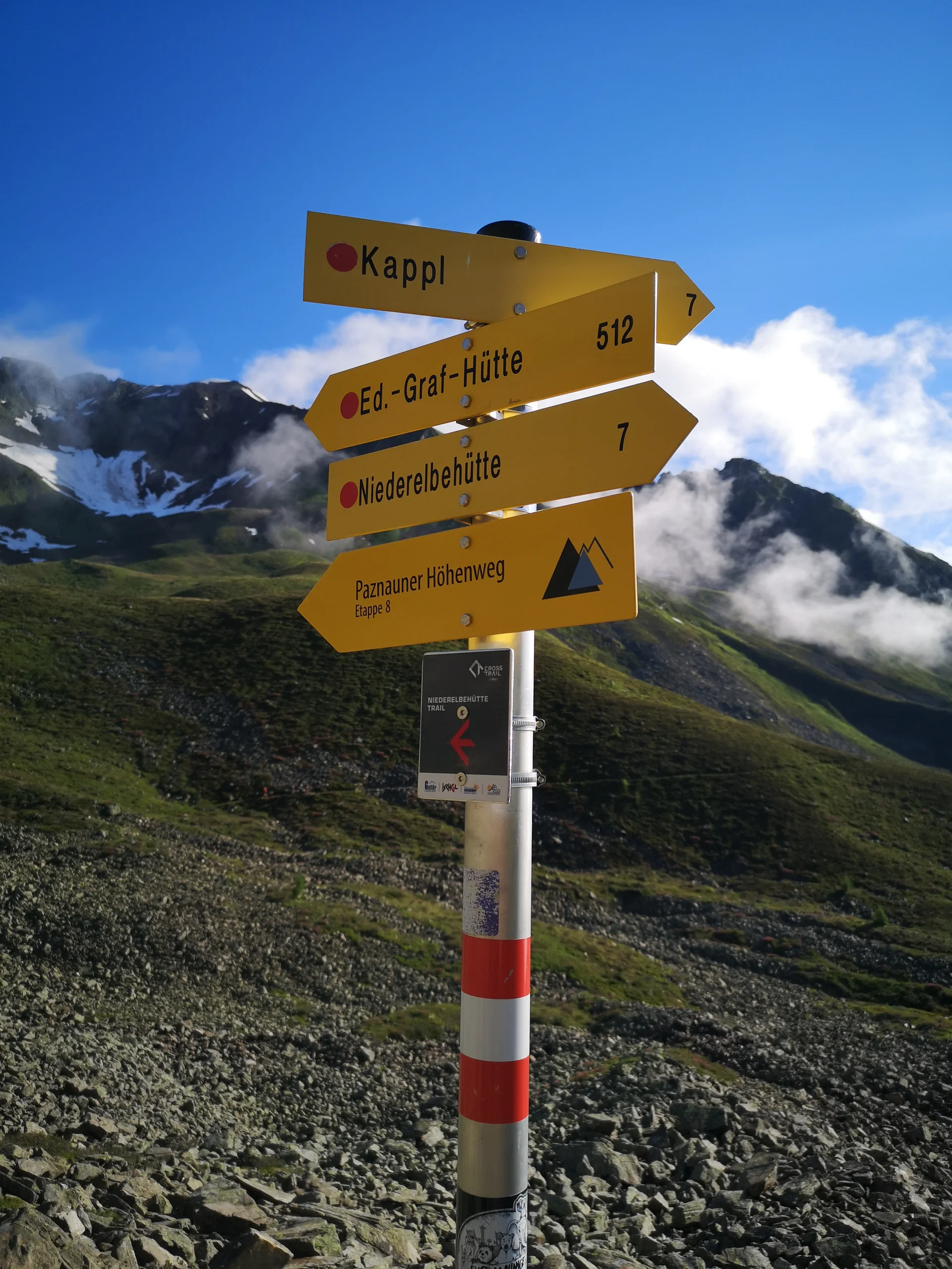 Verwallrunde | © Hartinger Manfred