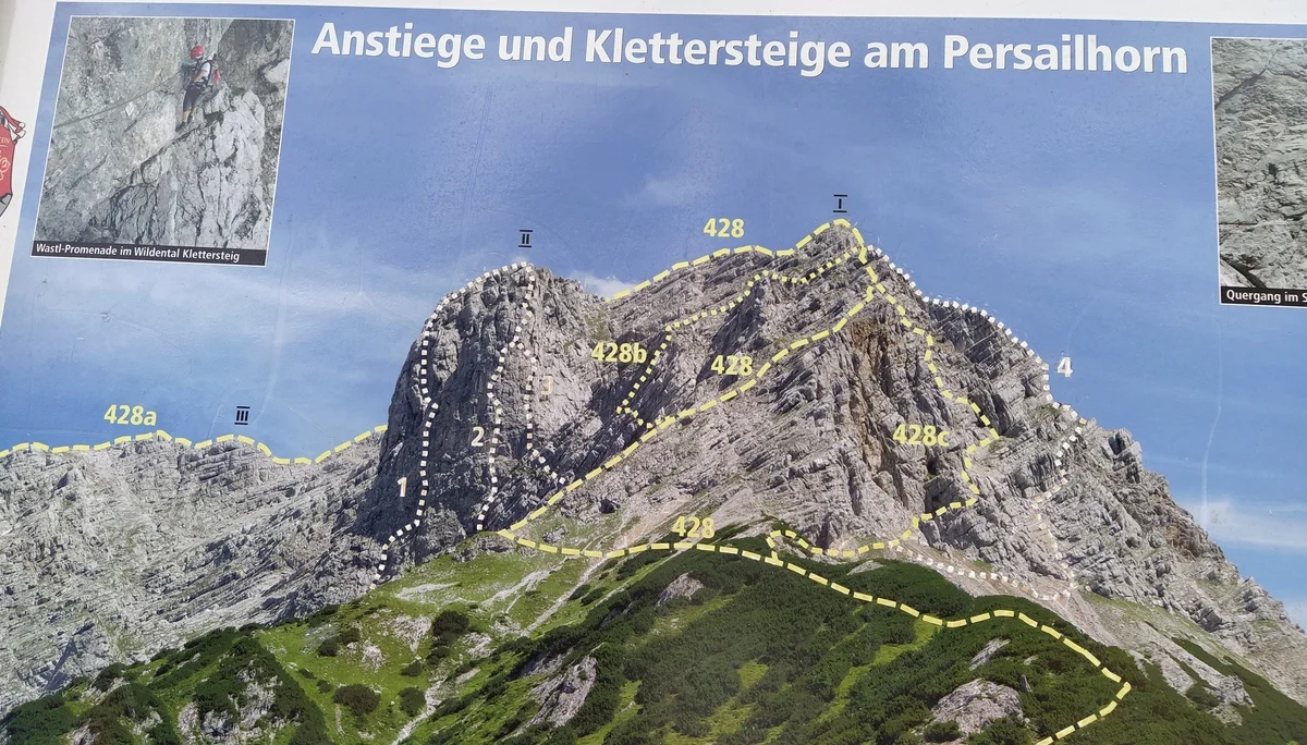 Persailhorn | © Persailhorn