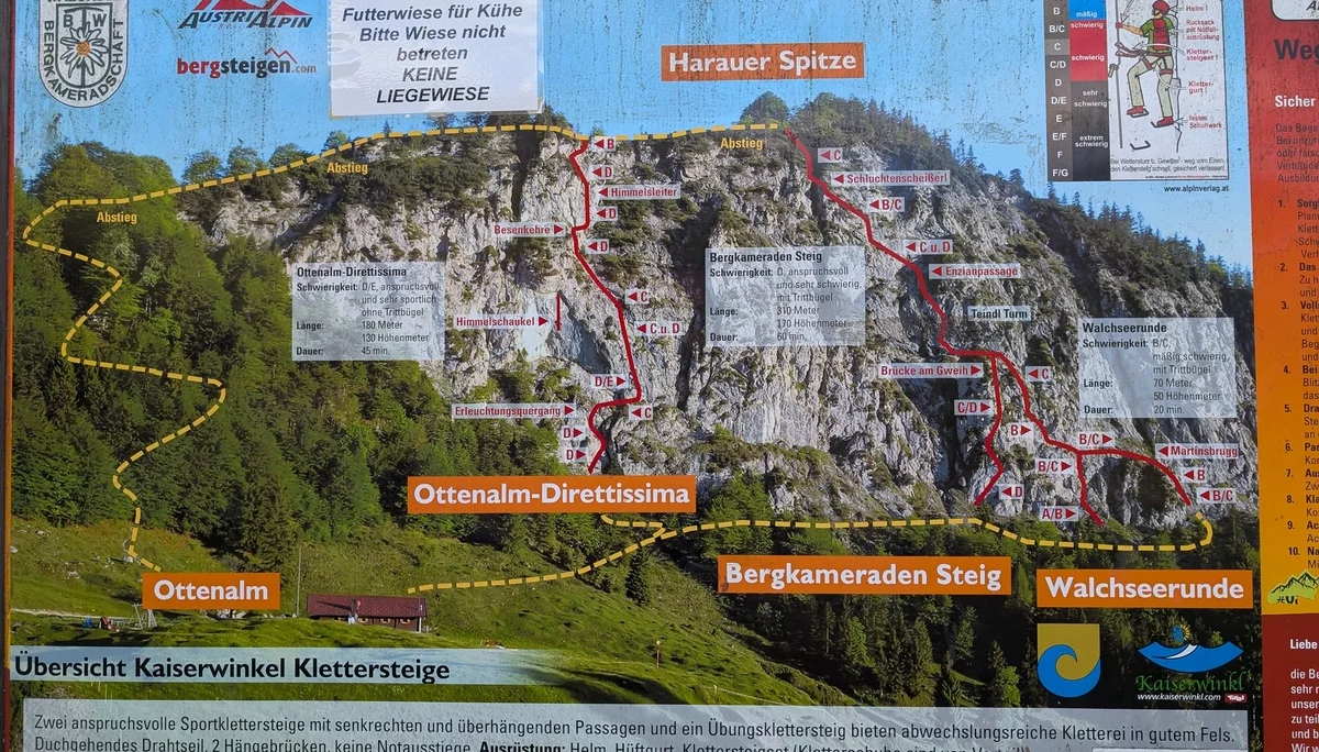 Hausbachfall, Bergkameradensteig, Adolari Klettersteig | © Maier Georg