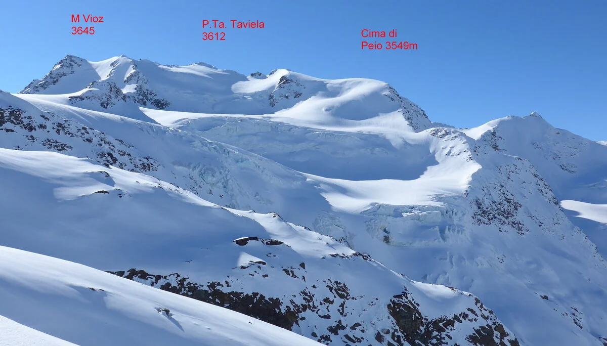 Ortlergruppe | © Ortlergruppe