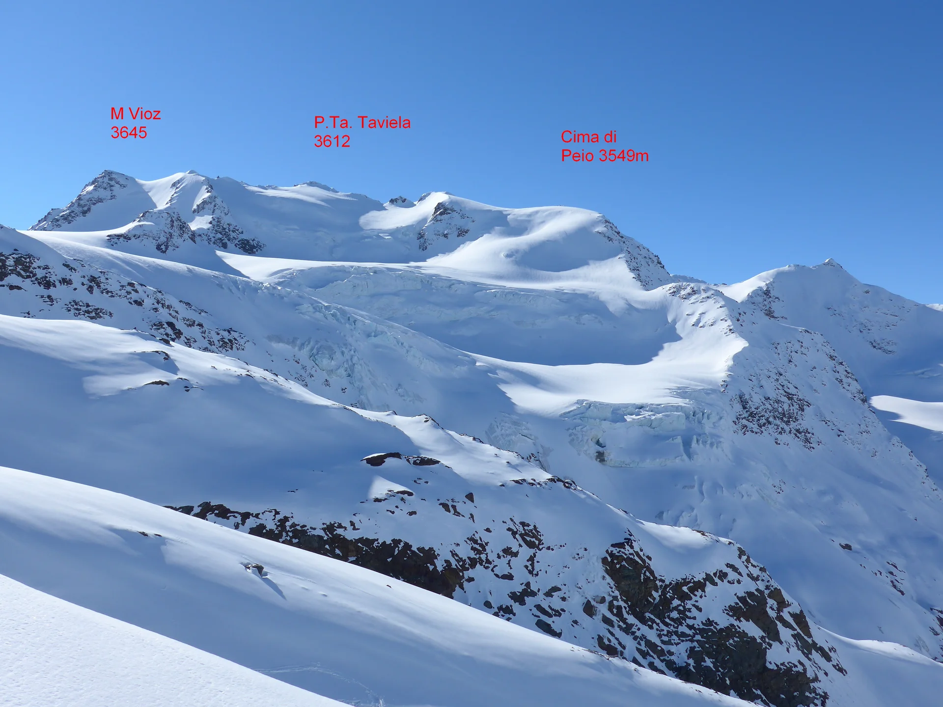 Ortlergruppe | © Ortlergruppe