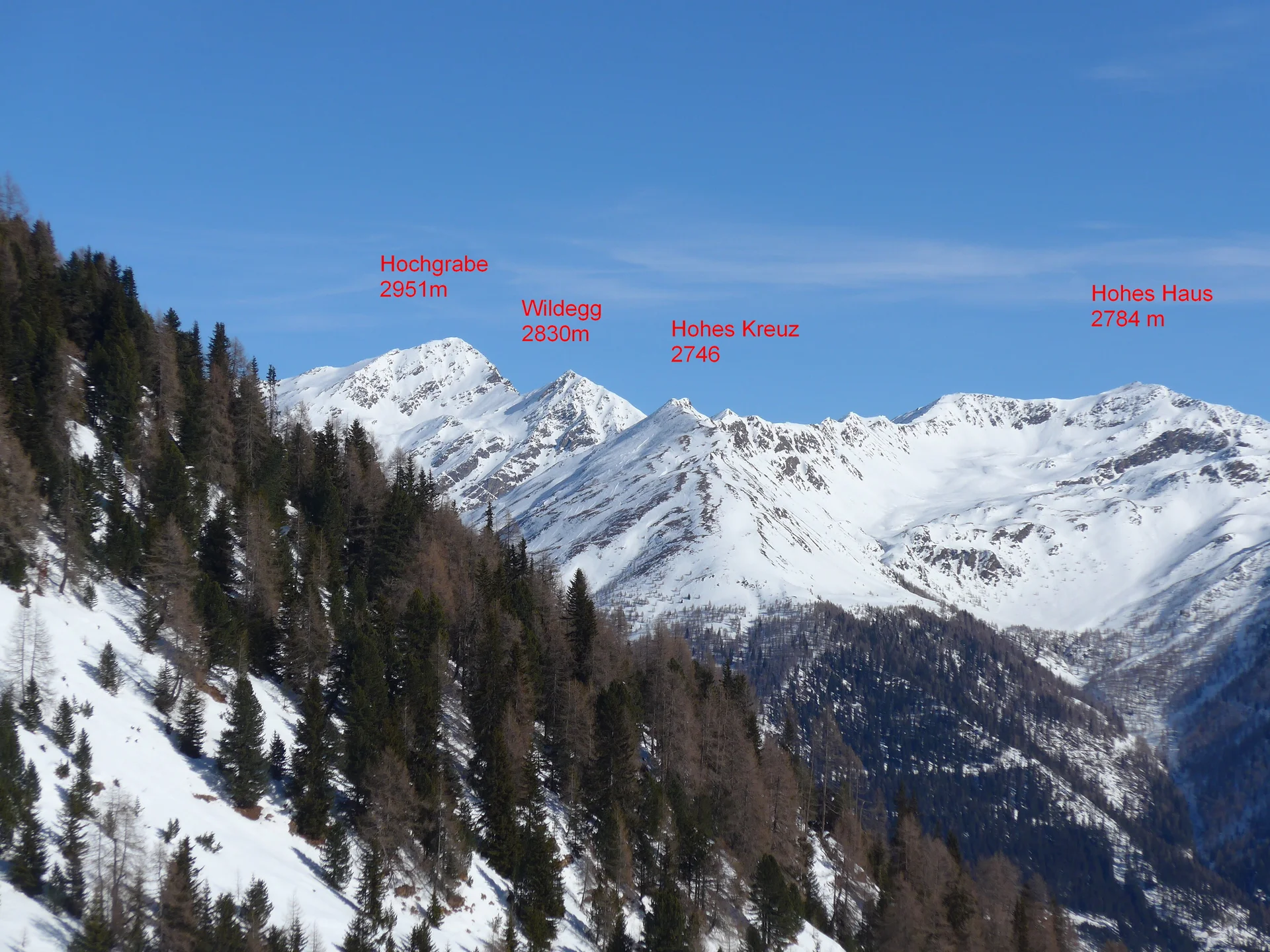 Pustatal | © Pustatal