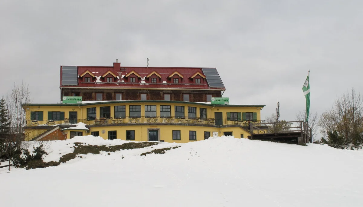 Planungswochenende | © Planungswochenende