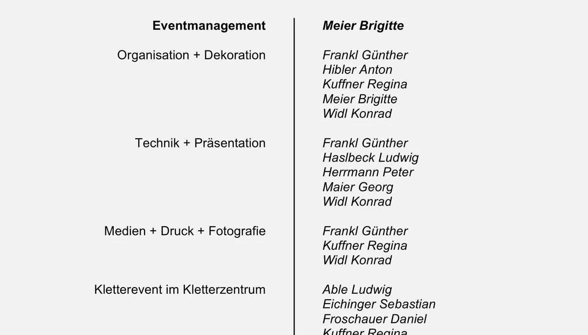 Ein dreifacher Grund zum Feiern | © Frankl Günther