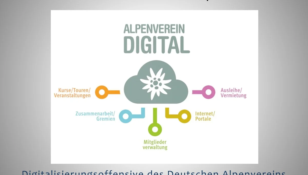 3 Die Berge und wir - Der Festablauf | © Frankl Günther