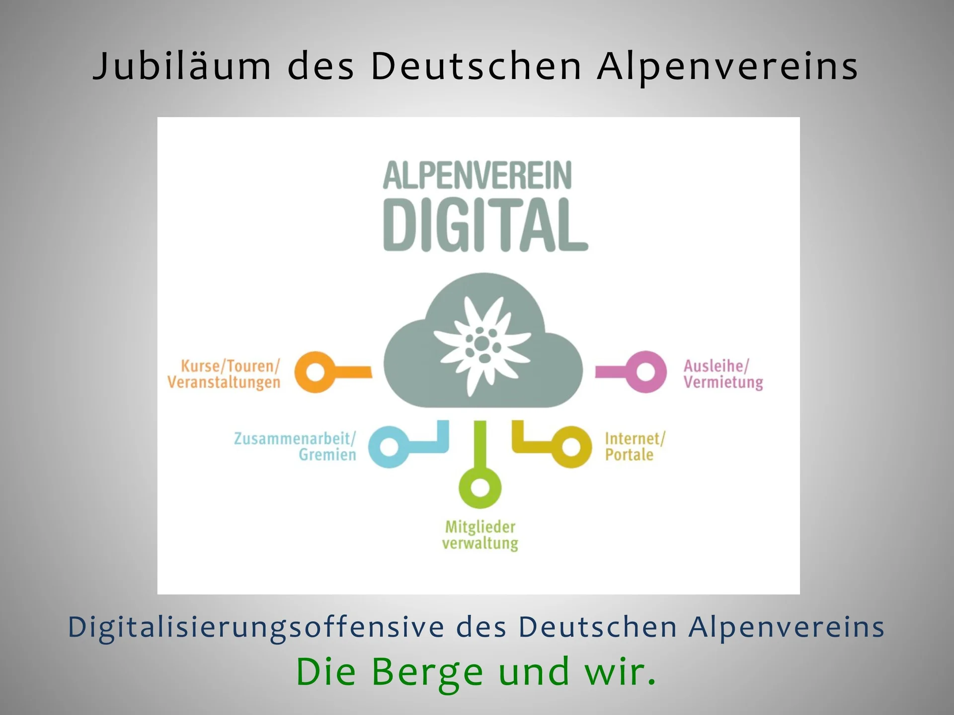 3 Die Berge und wir - Der Festablauf | © Frankl Günther