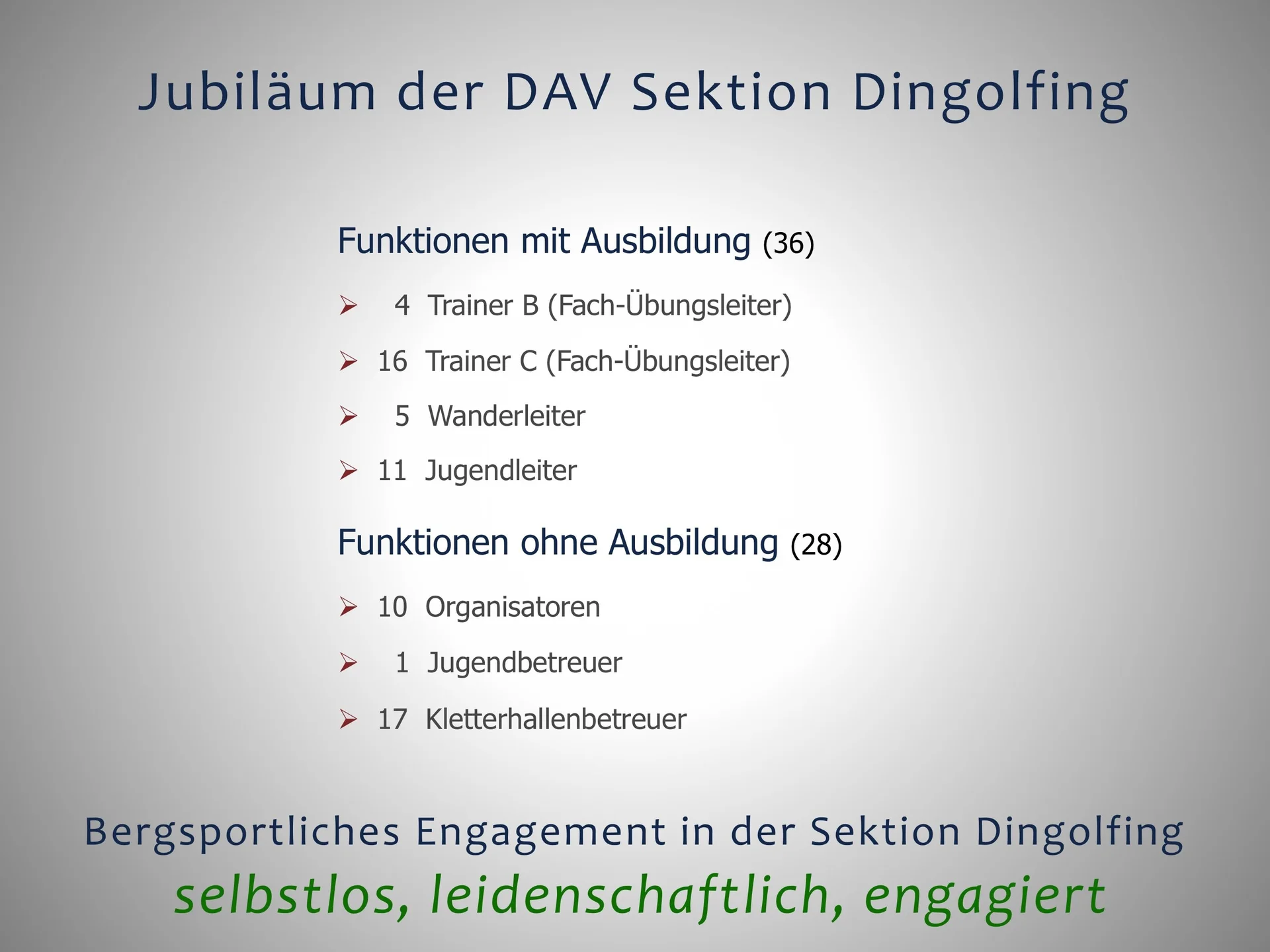 3 Die Berge und wir - Der Festablauf | © Frankl Günther