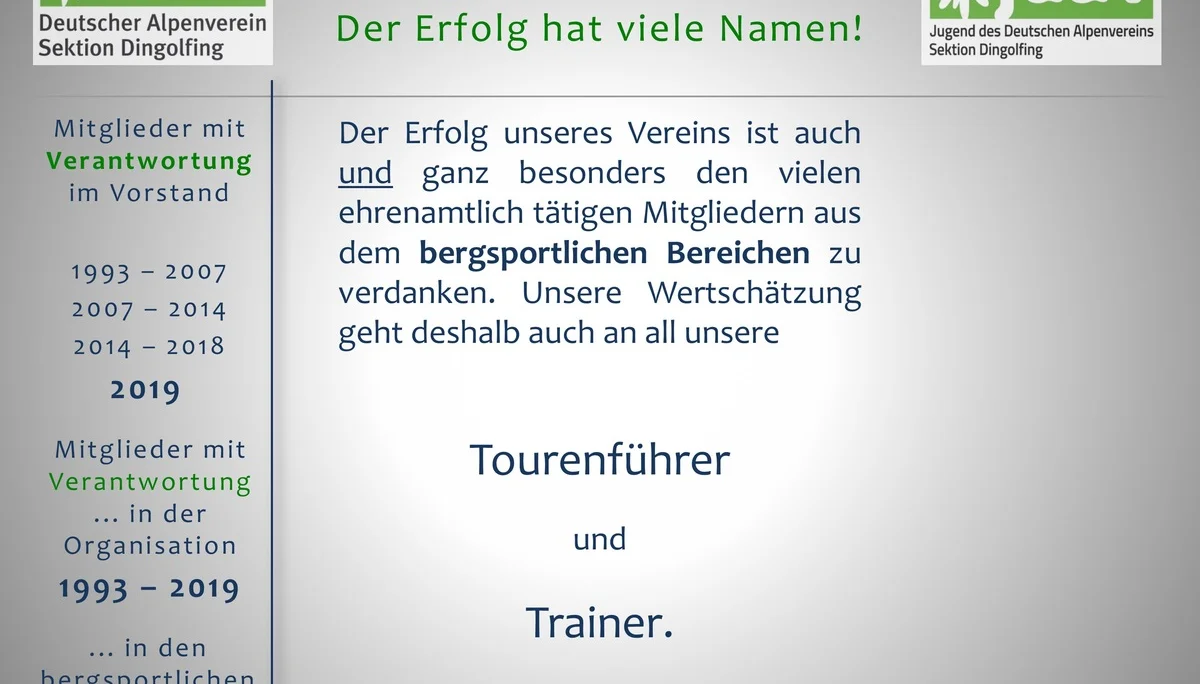 3 Die Berge und wir - Der Festablauf | © Frankl Günther