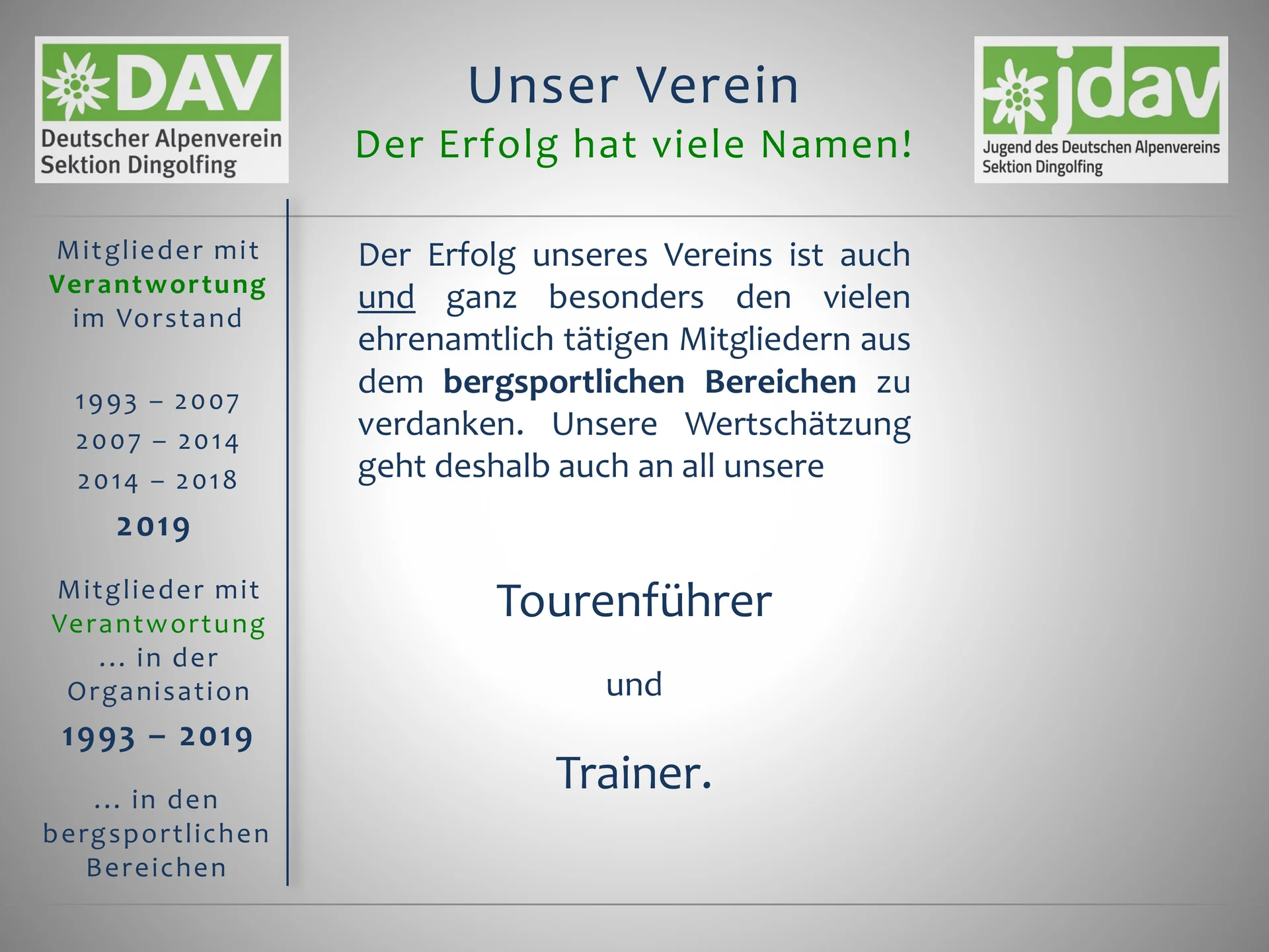 3 Die Berge und wir - Der Festablauf | © Frankl Günther