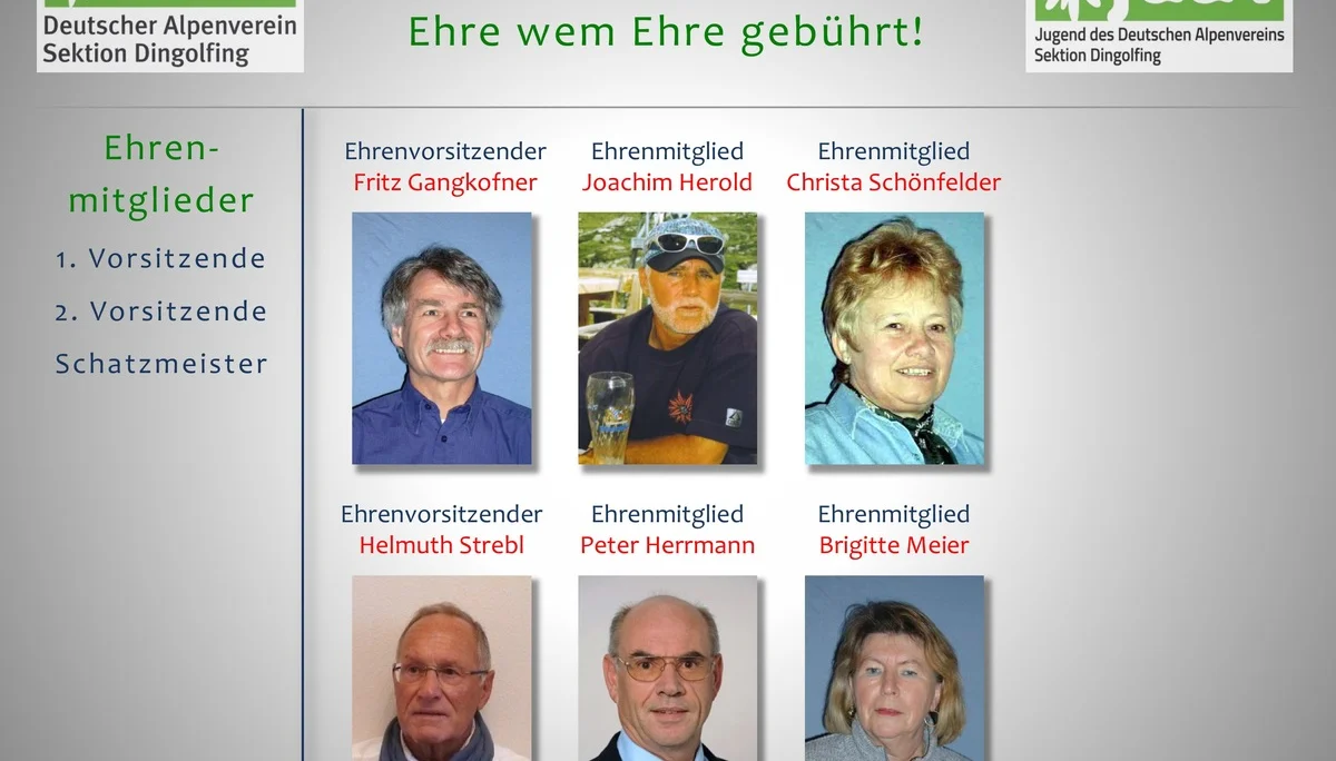 3 Die Berge und wir - Der Festablauf | © Frankl Günther