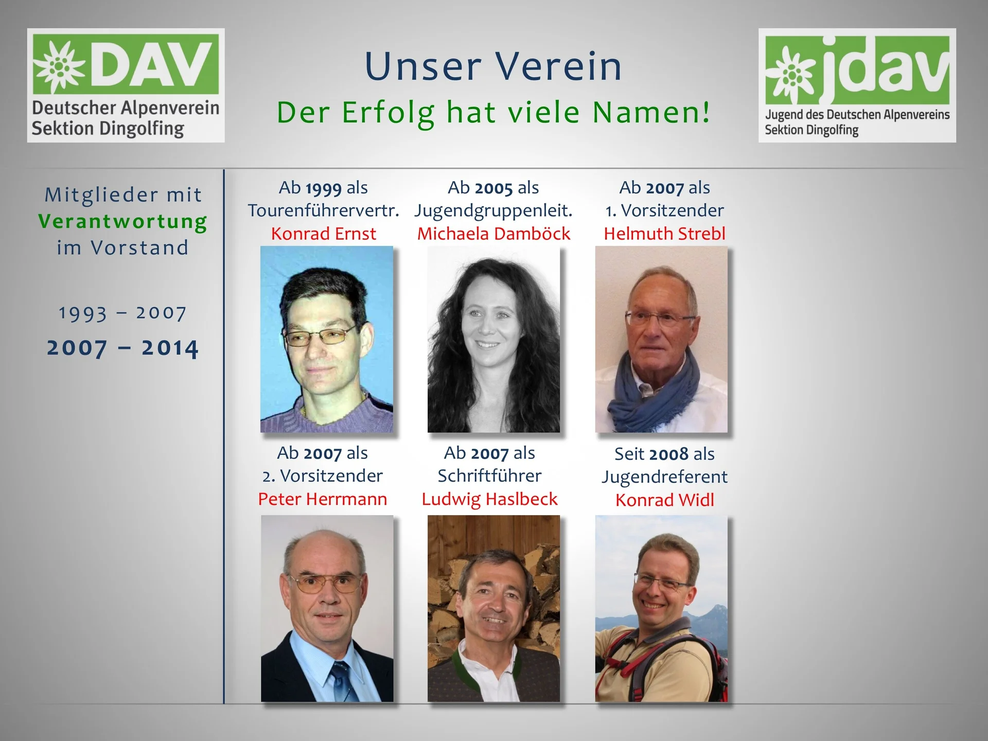 3 Die Berge und wir - Der Festablauf | © Frankl Günther