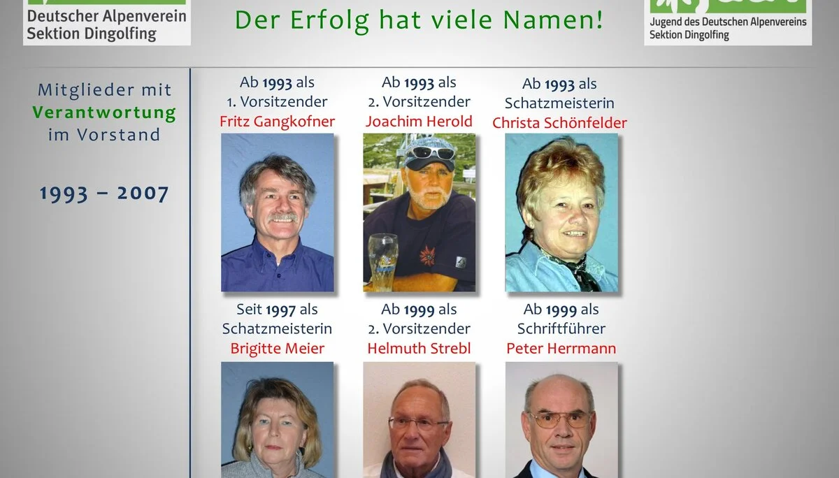 3 Die Berge und wir - Der Festablauf | © Frankl Günther