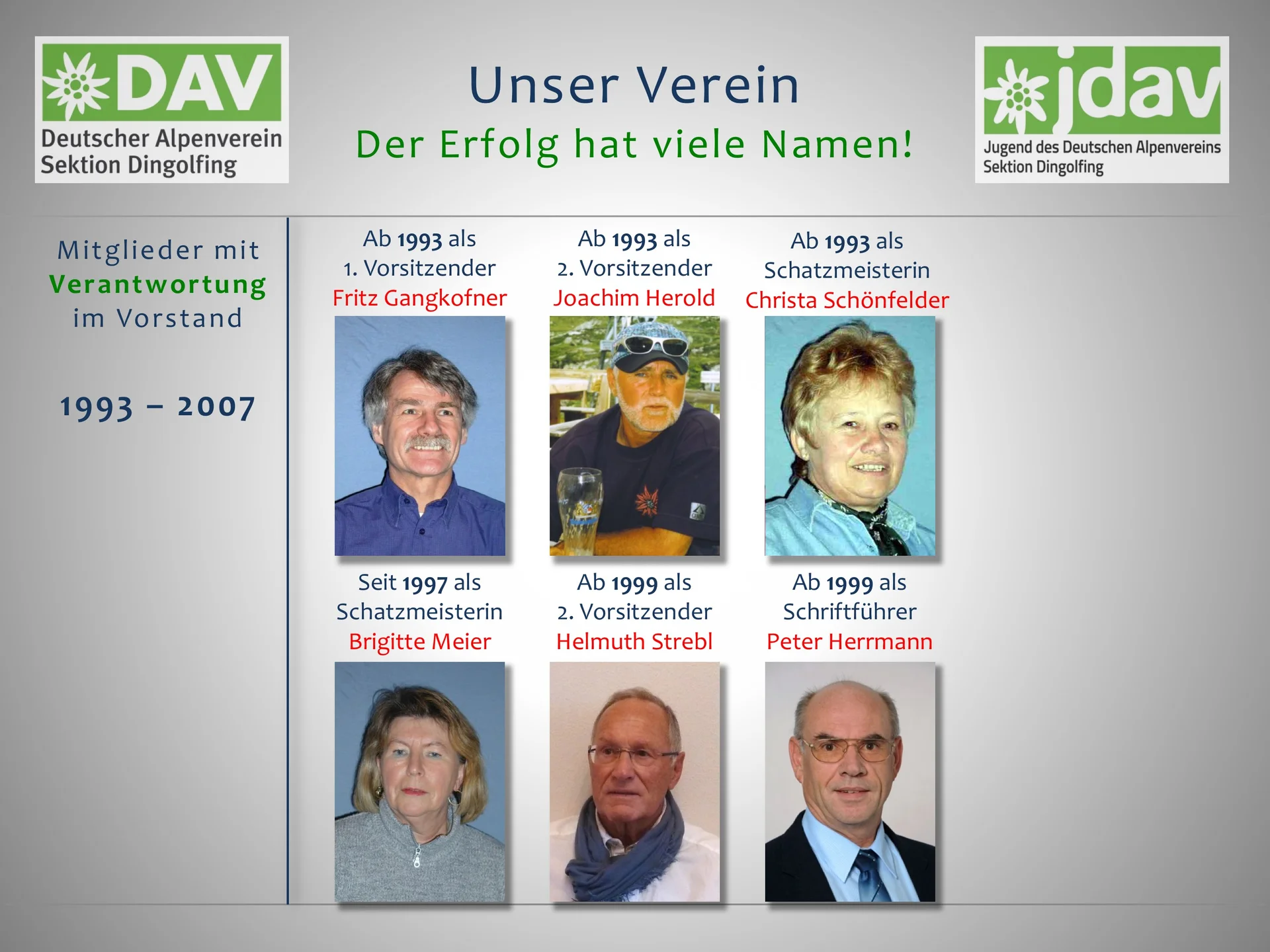 3 Die Berge und wir - Der Festablauf | © Frankl Günther