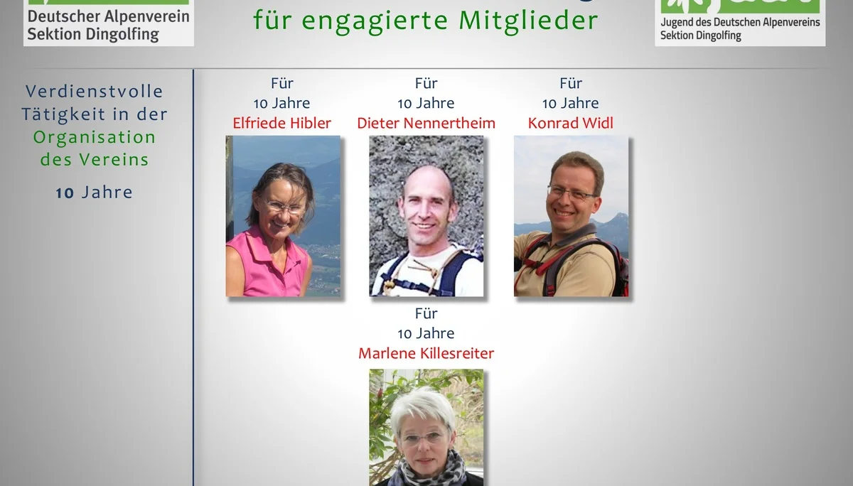 3 Die Berge und wir - Der Festablauf | © Frankl Günther