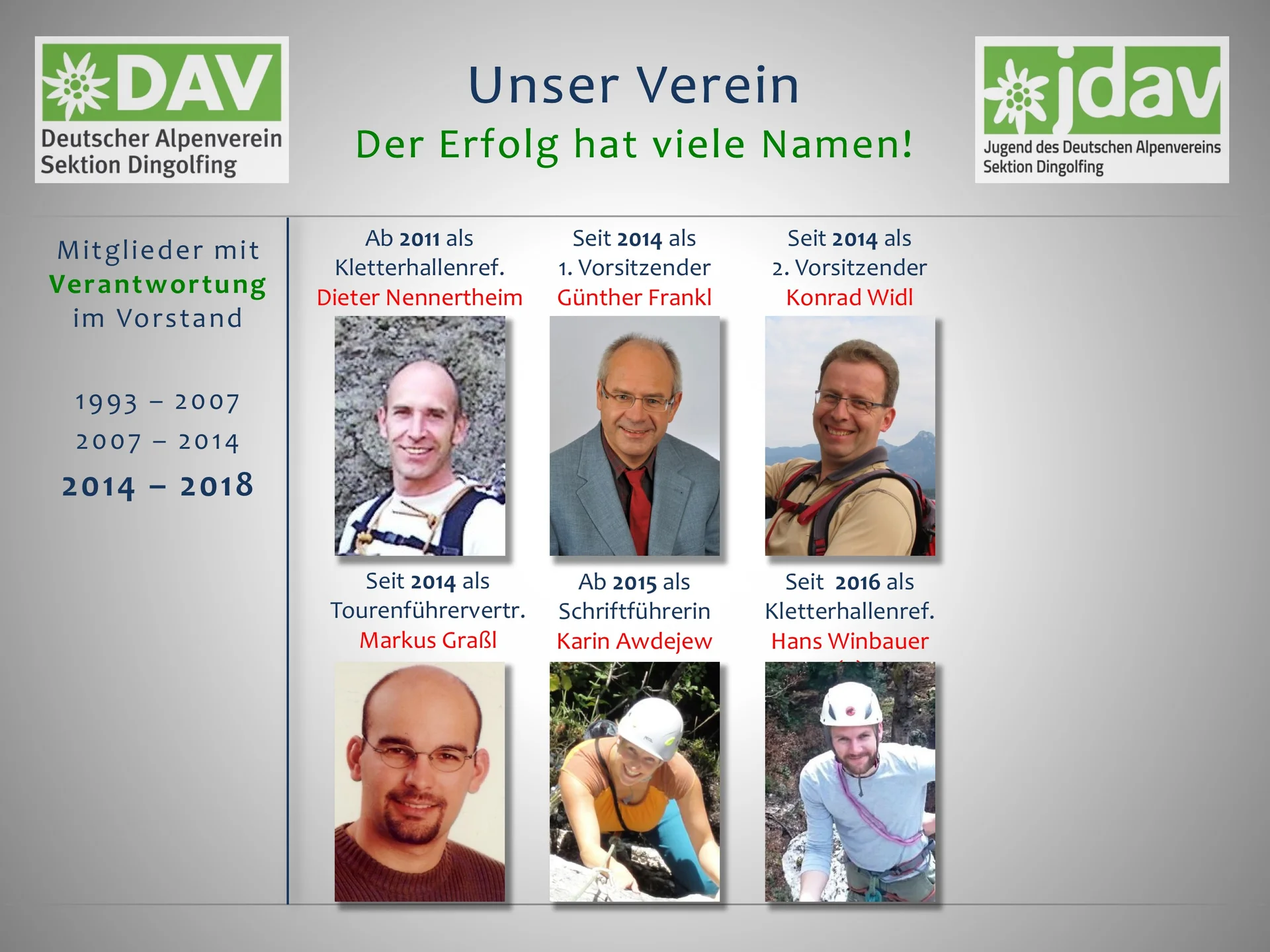 3 Die Berge und wir - Der Festablauf | © Frankl Günther