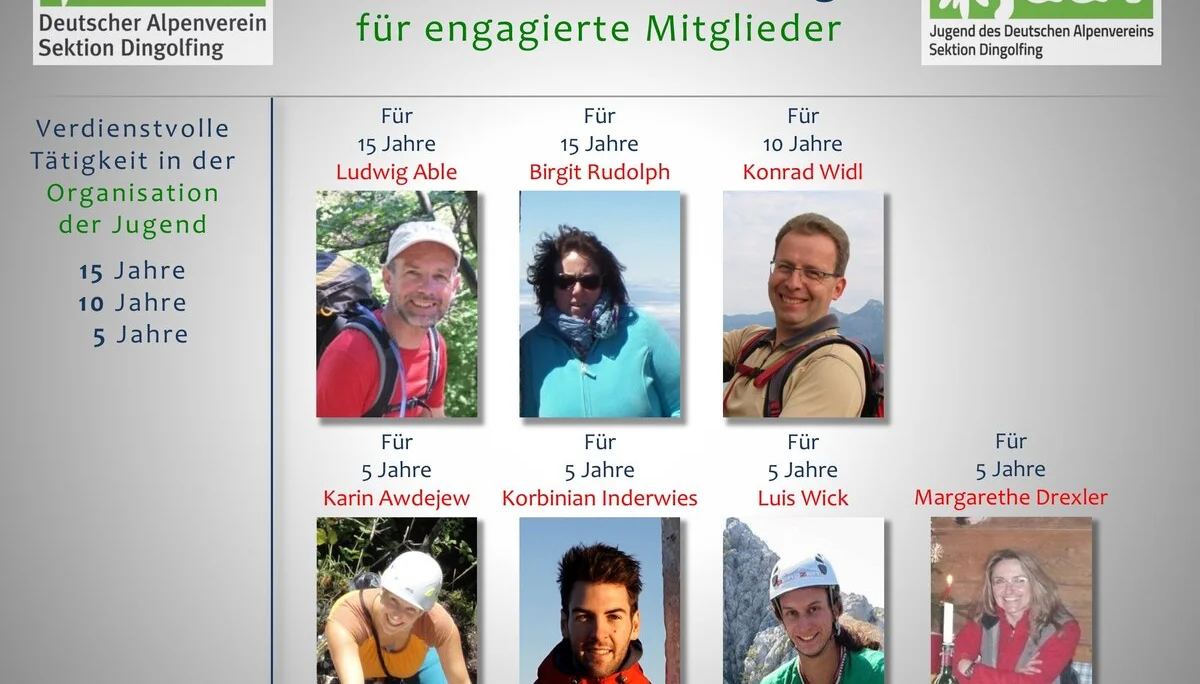 3 Die Berge und wir - Der Festablauf | © Frankl Günther