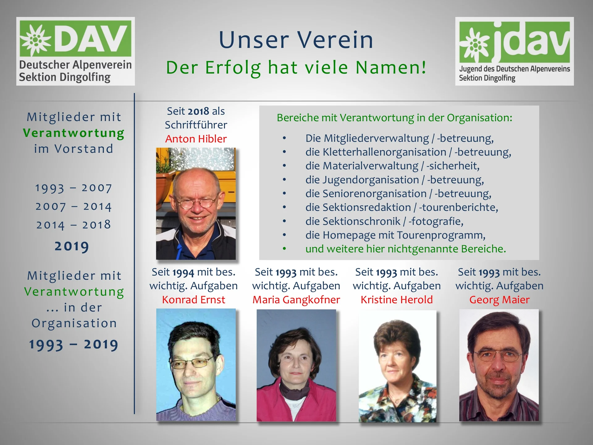 3 Die Berge und wir - Der Festablauf | © Frankl Günther