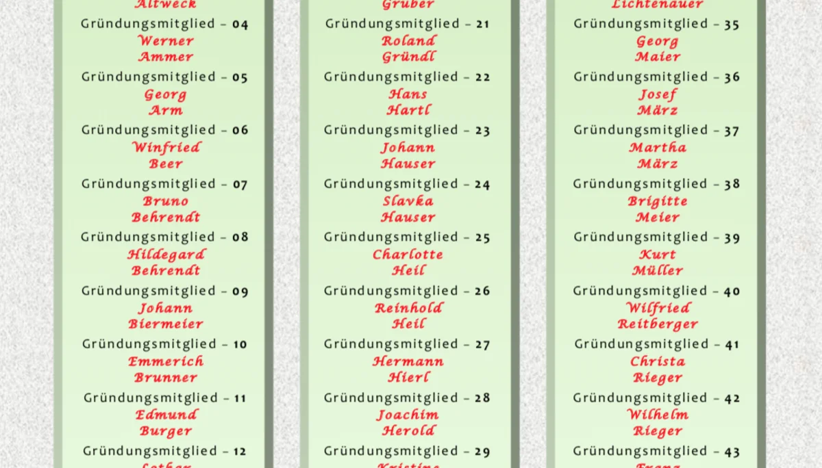 Grosse Ereignisse werden ihre Schatten voraus | © Frankl Günther